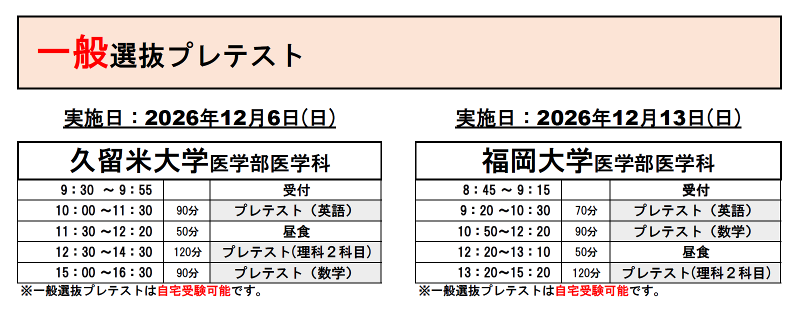 2027年度久留米大学・福岡大学医学部一般選抜プレテストの概要