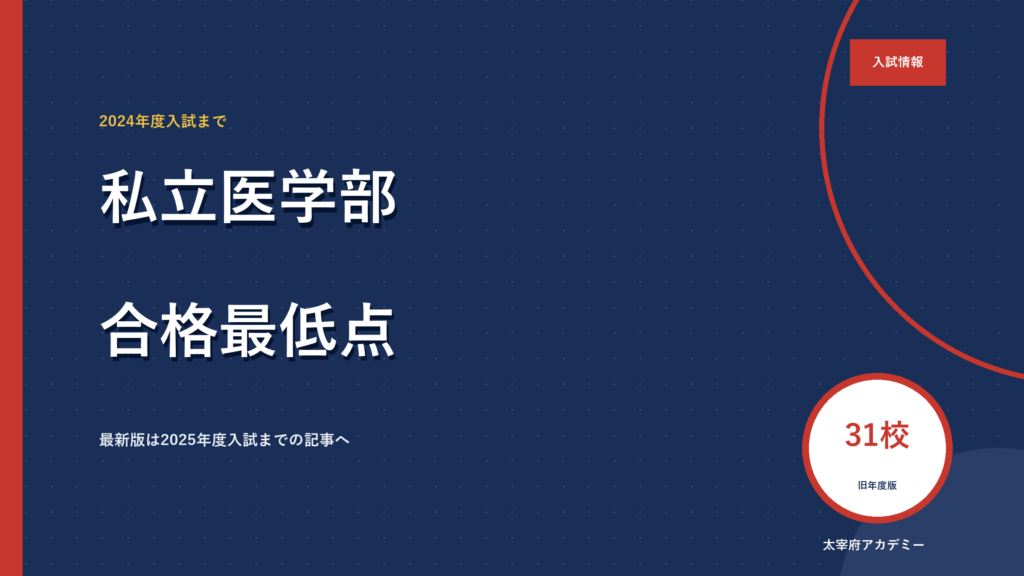 私立医学部／合格最低点｜太宰府アカデミー