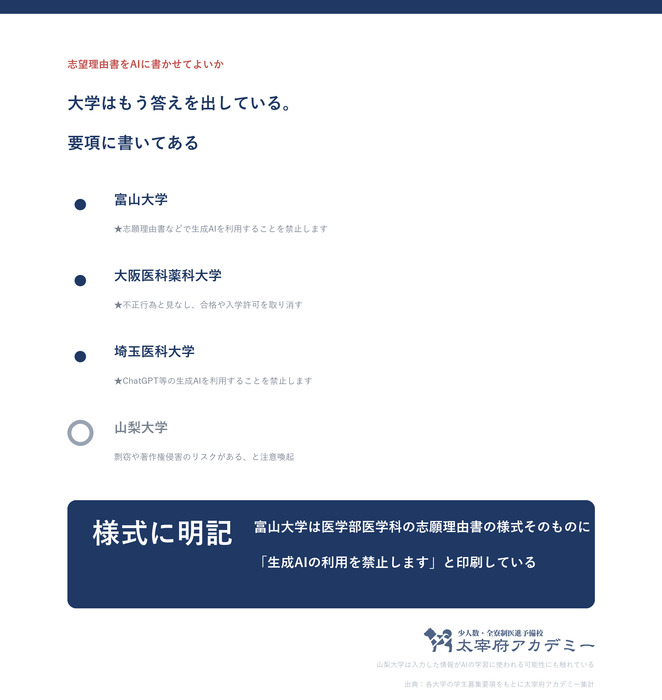 医学部の志望理由書における生成AIの扱い。富山大学は志願理由書の様式そのものに利用禁止と印刷している