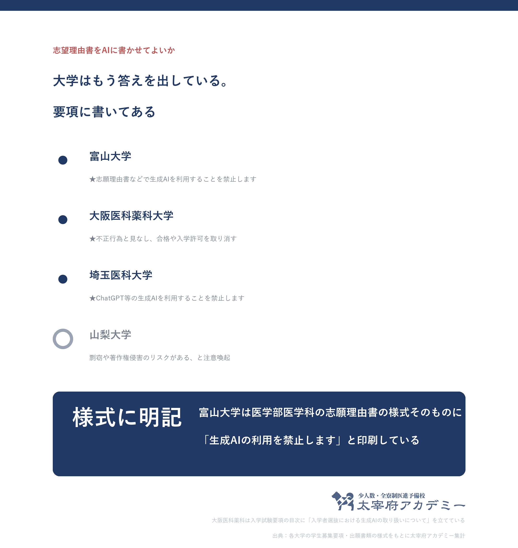 医学部の志望理由書における生成AIの扱い。富山大学は志願理由書の様式そのものに利用禁止と印刷している