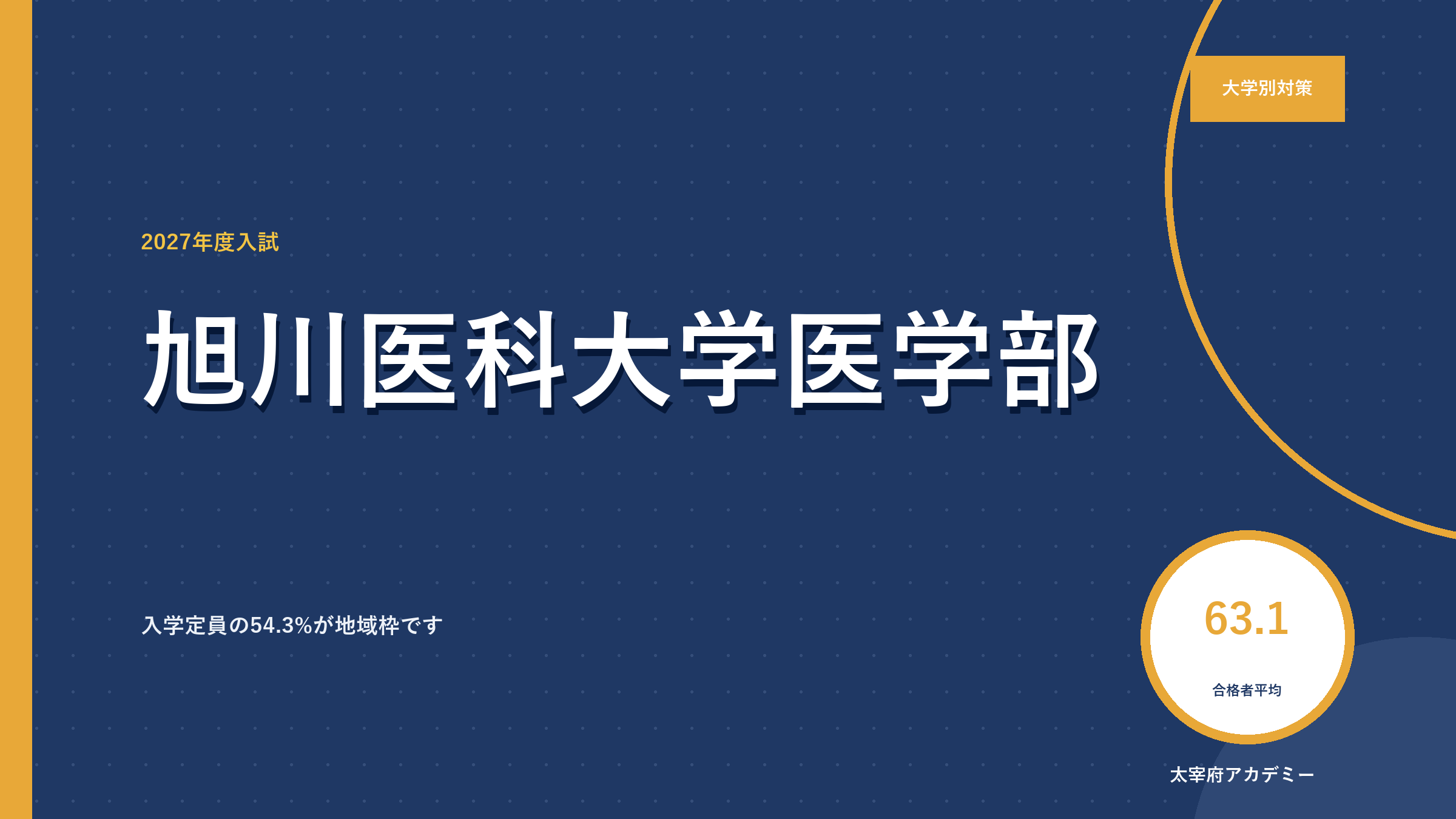 旭川医科大学医学部の合格最低点と入試情報【2027年度】
