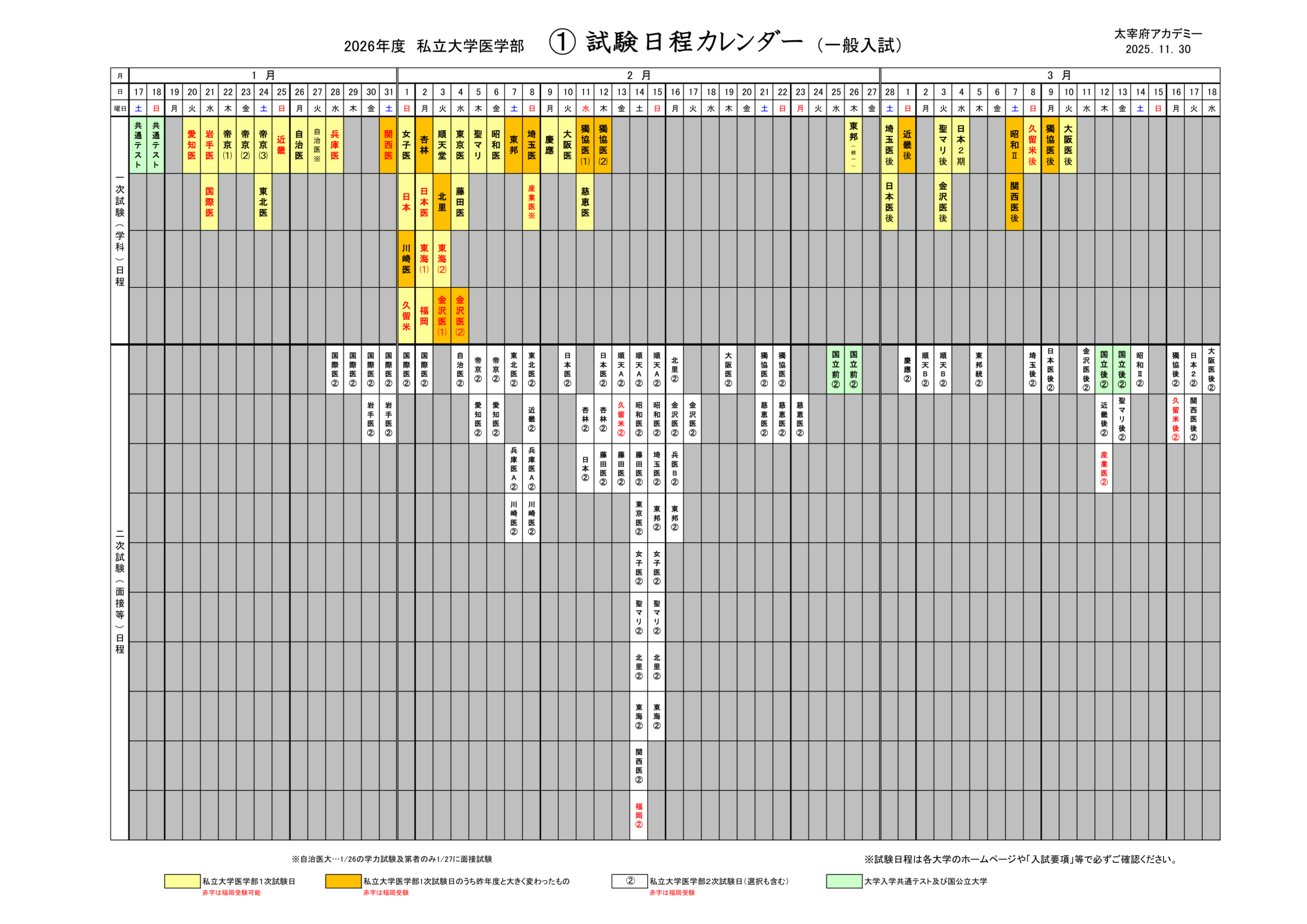 2026年度 私立大学医学部 一般入試の試験日程カレンダー。1月20日から31日に9校の一次試験が並んでいた前年度の日程