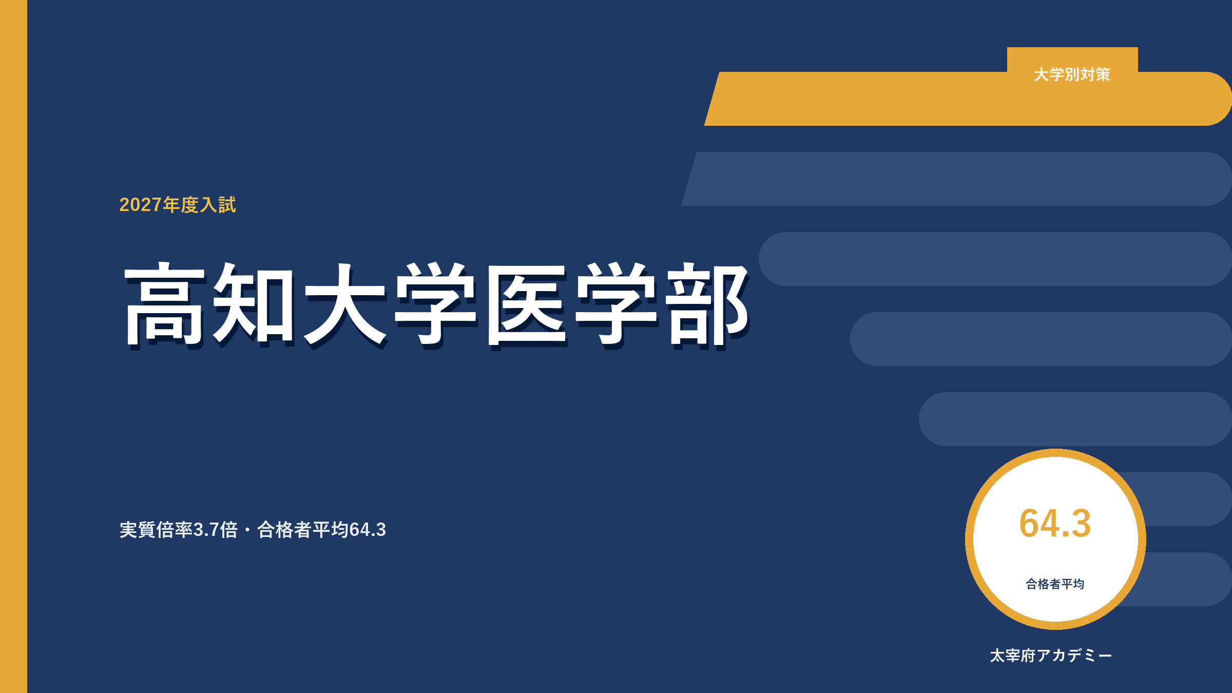 高知大学医学部の合格最低点と入試情報【2027年度】