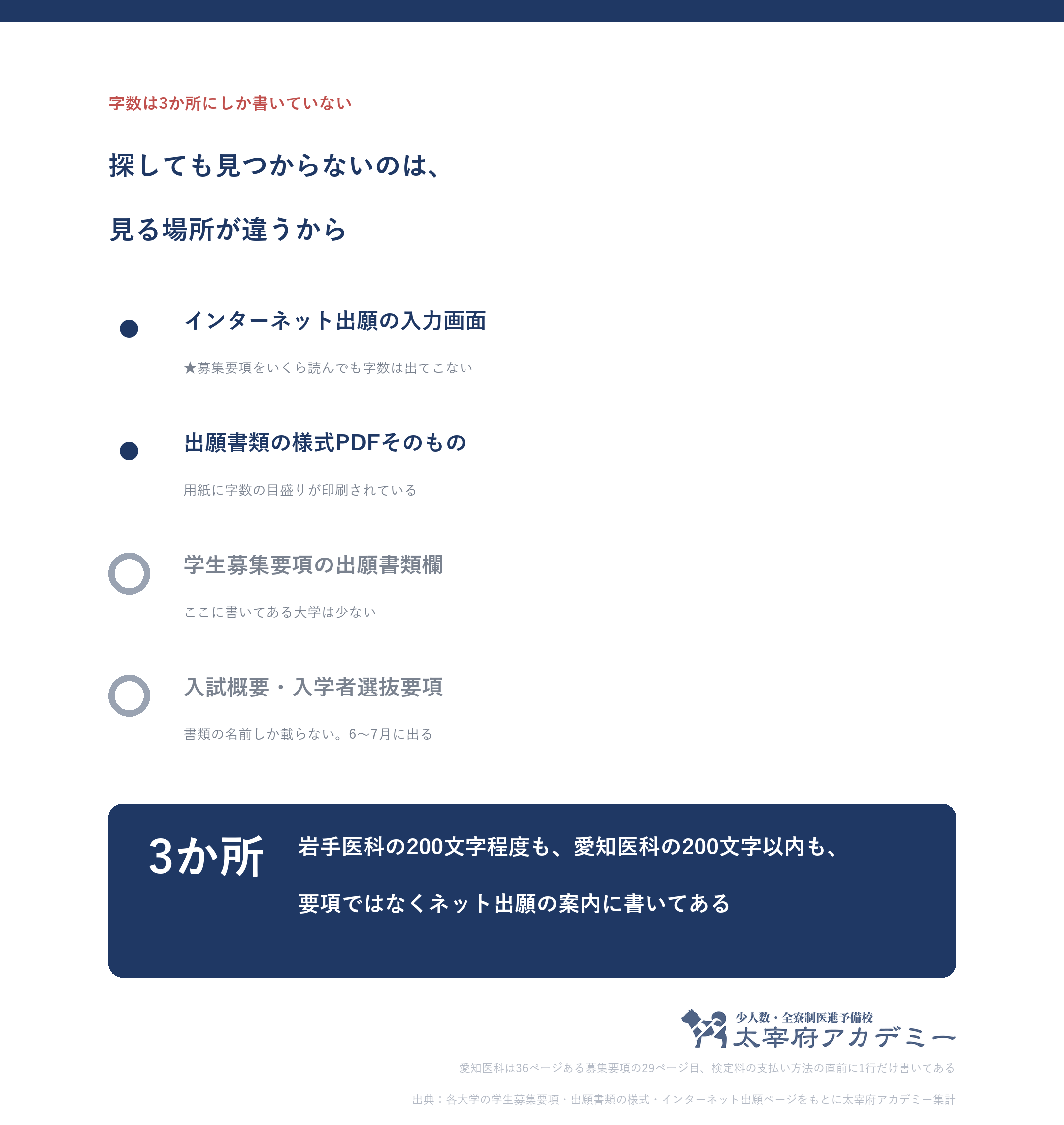 医学部の出願書類の字数が書いてある場所は3か所。インターネット出願の入力画面、様式のPDF、学生募集要項の出願書類欄
