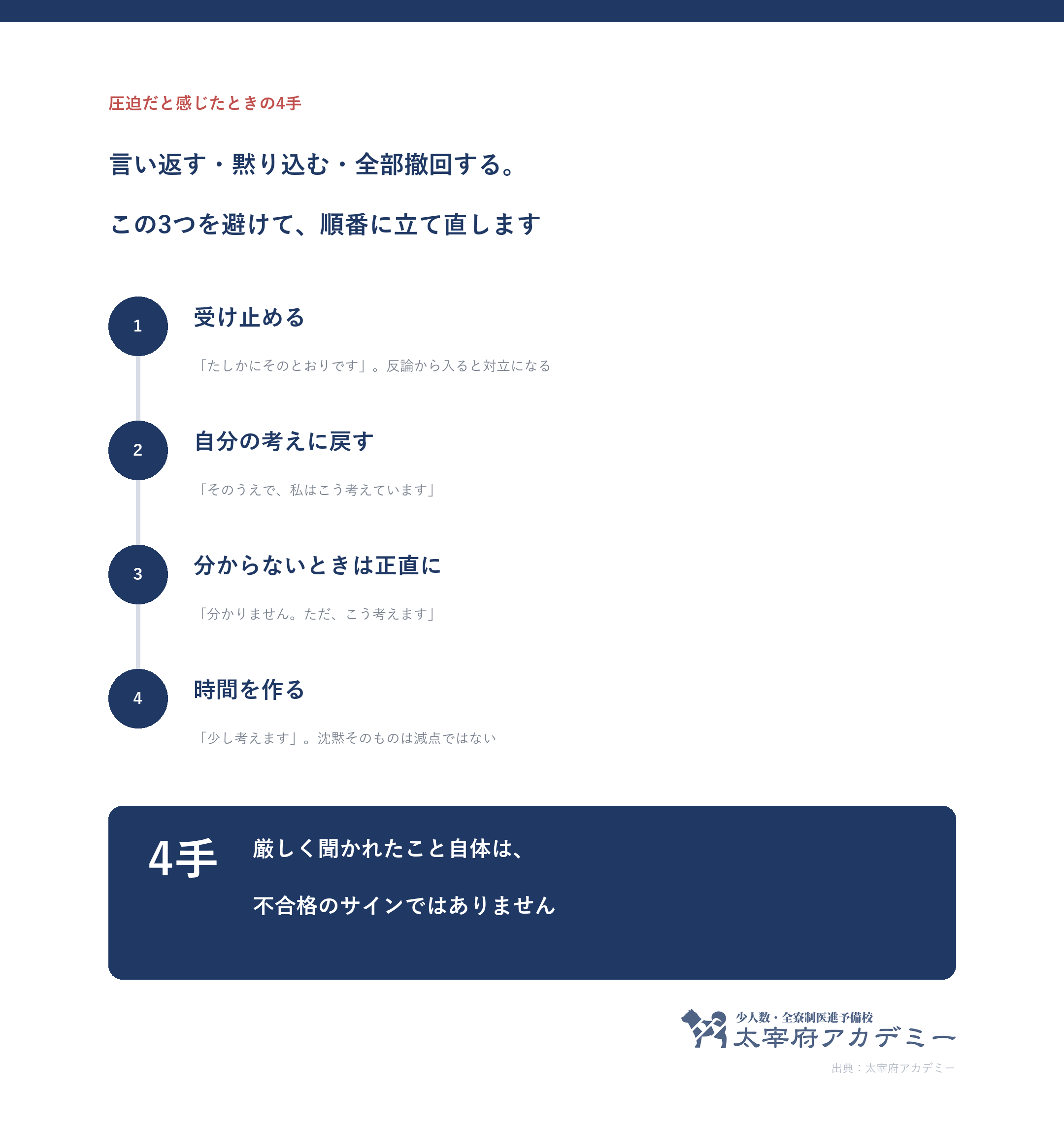 圧迫だと感じたときの立て直し4手。受け止める・自分の考えに戻す・正直に・時間を作る