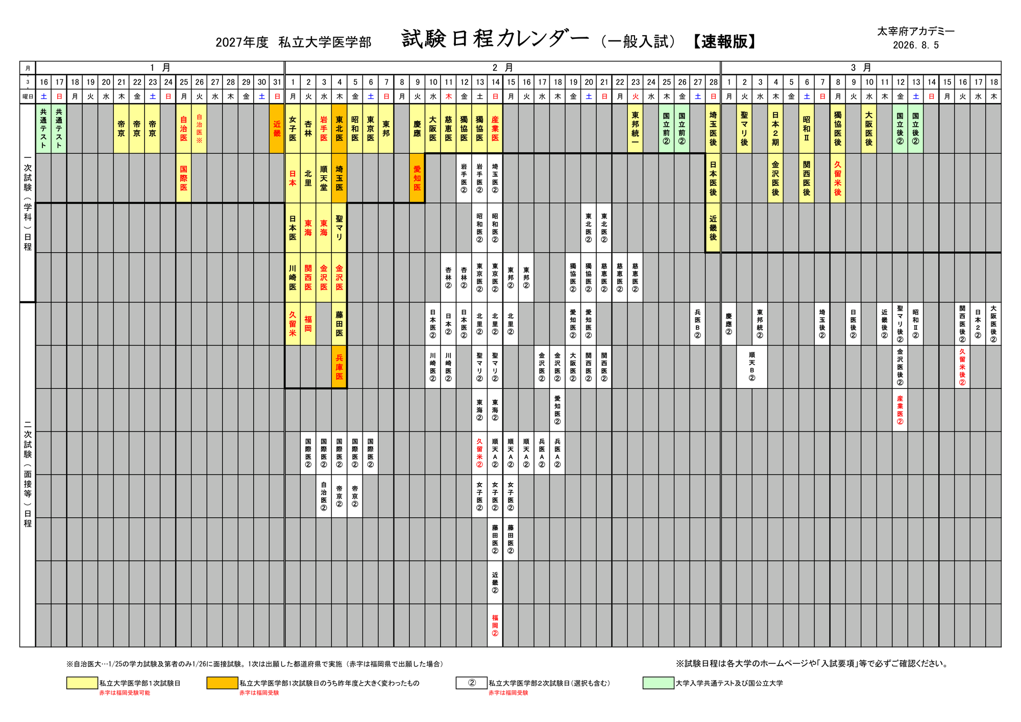 2027年度 私立大学医学部 一般入試の試験日程カレンダー。黄色が一次試験、オレンジが昨年度から大きく変わった一次試験、白が二次試験、赤字は福岡会場で受験できる大学