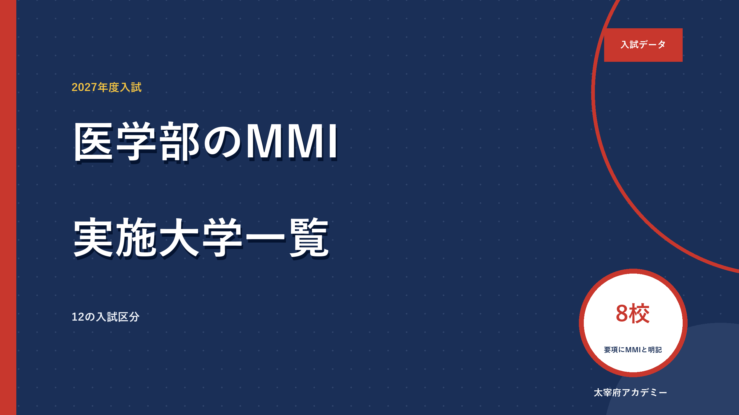 医学部のMMI実施大学一覧｜8校12区分｜2027年度入試