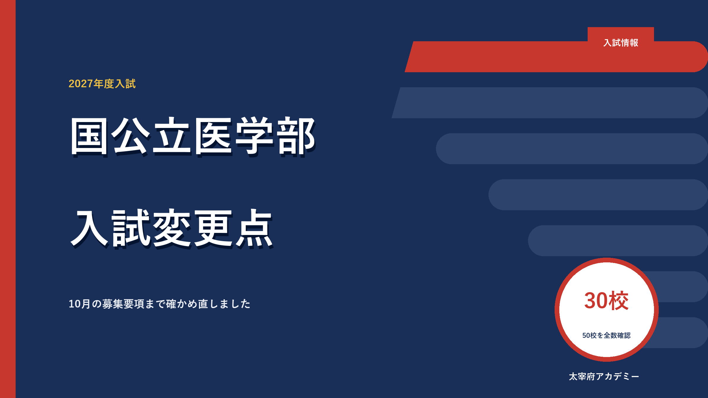 国公立医学部の入試変更点30校｜2027年度入試